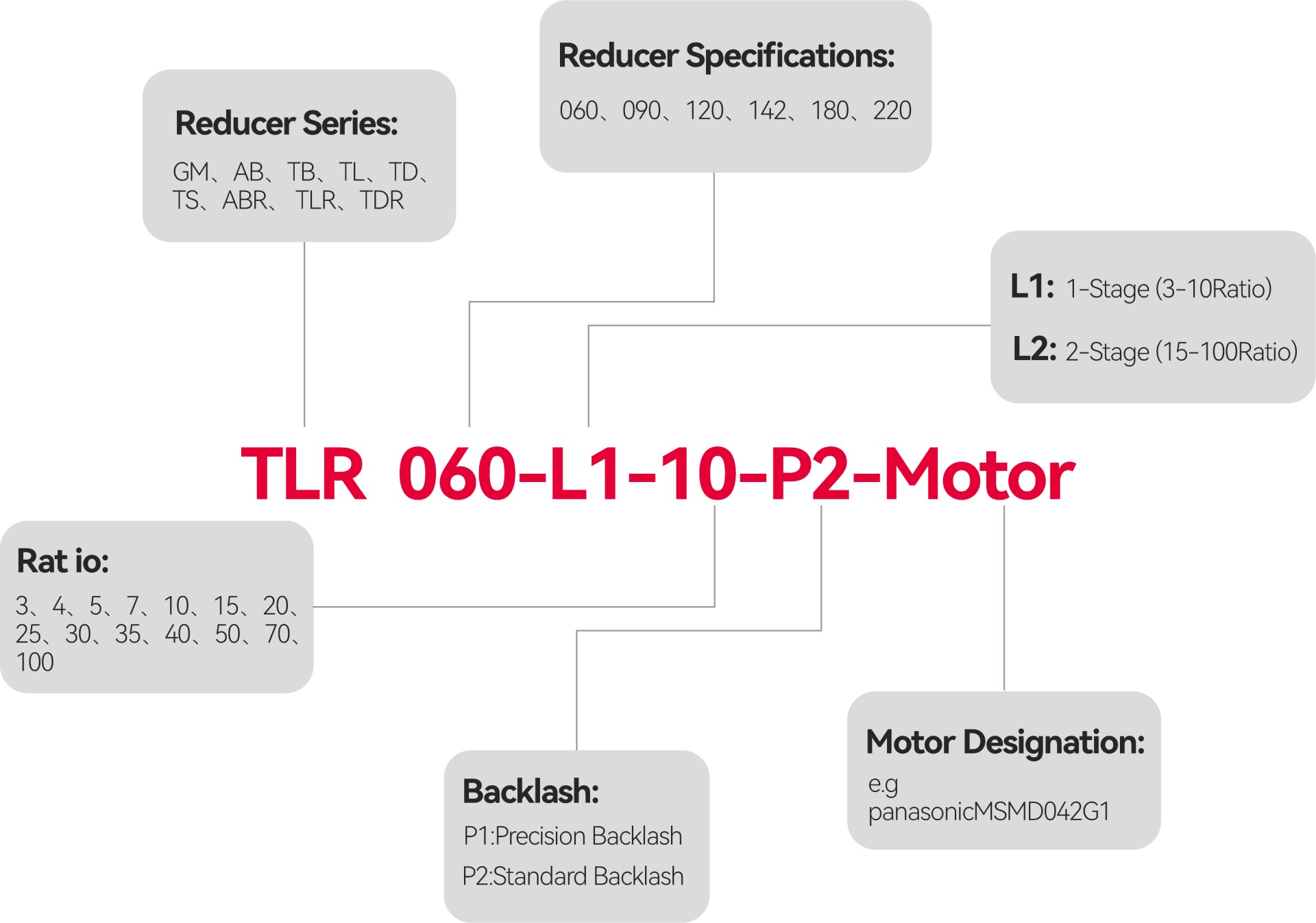 TLR.jpg